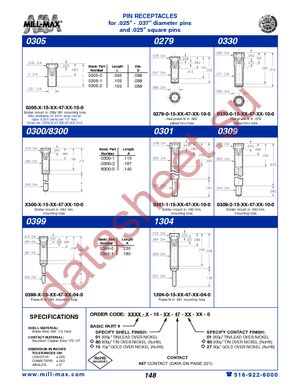 0399-1-15-01-47-01-04-0 datasheet  